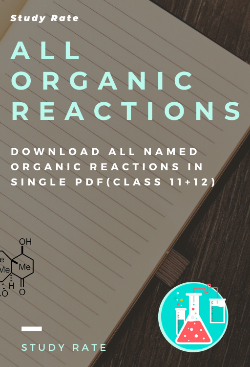 All Organic Reactions PDF for JEE/NEET