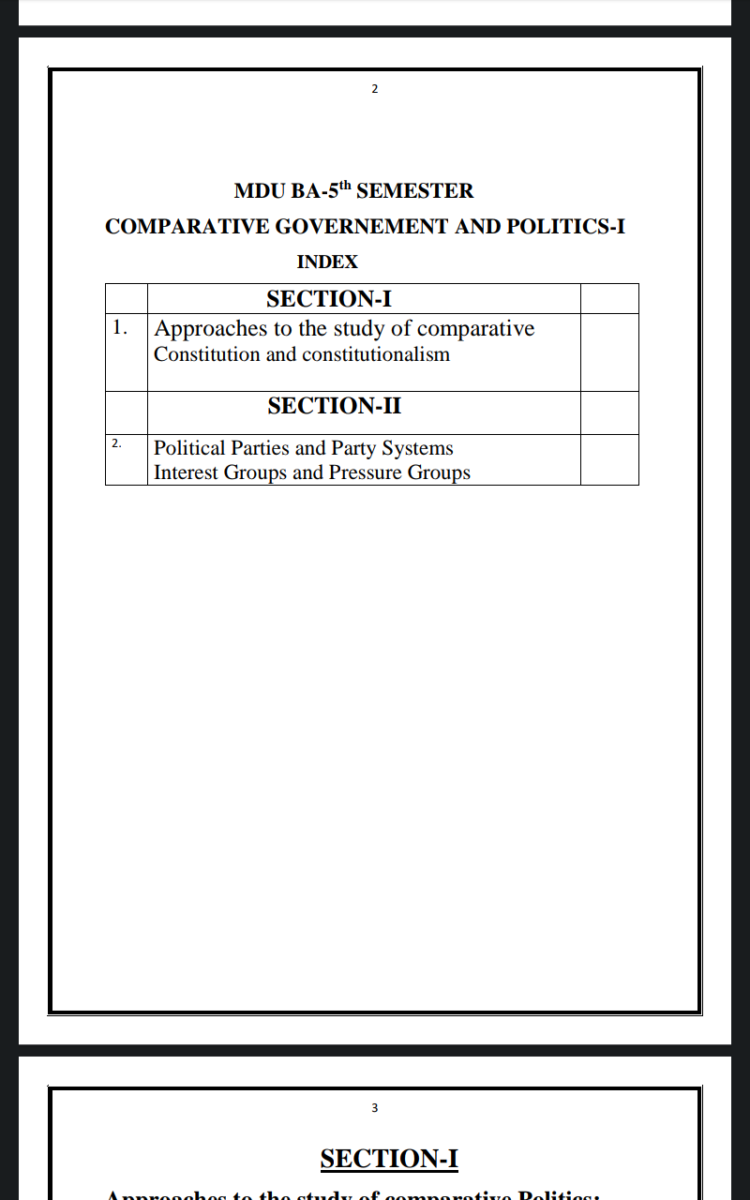 Political Science Notes for BA 5th Sem in English – Complete Printable Notes