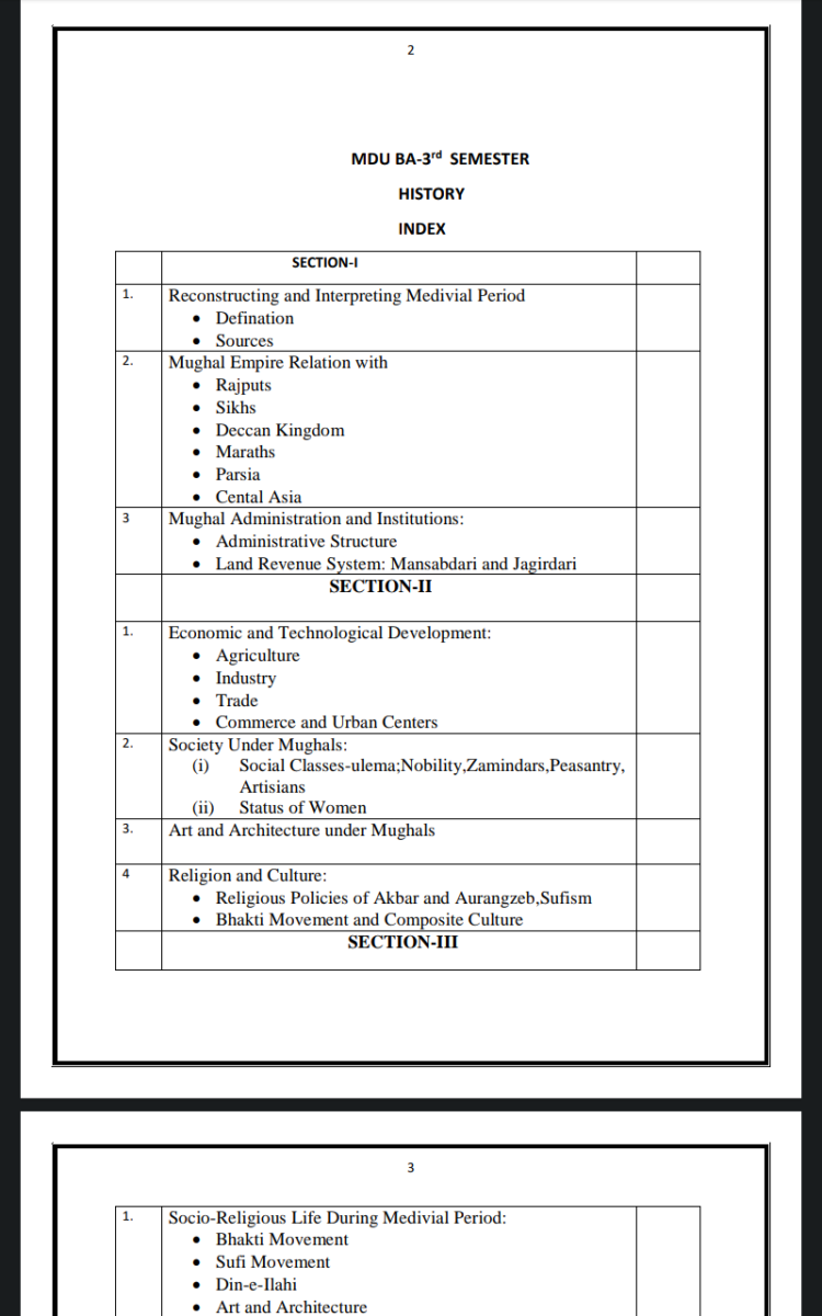 History Notes for BA 3rd Semester in English | Complete Printable Notes