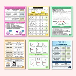 Chemistry Flashcards