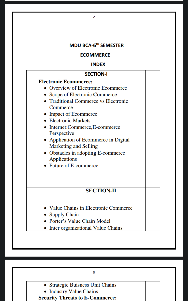 BCA 6th Semester E-Commerce Notes in English