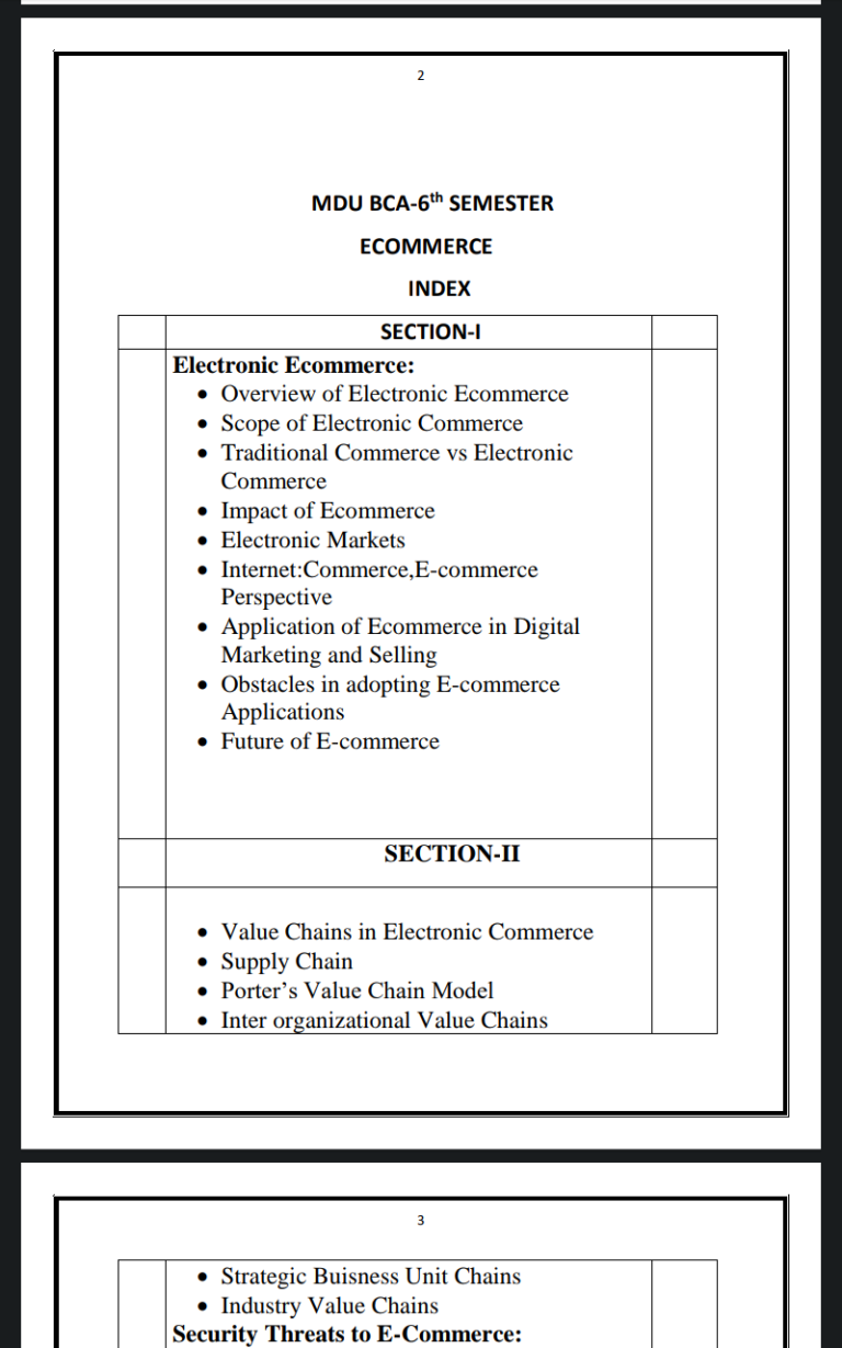 Bca 6th Semester E Commerce Notes In English Study Rate