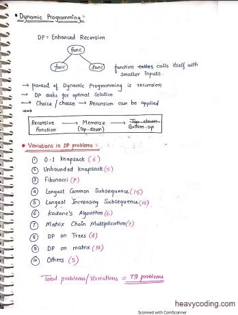 Dynamic Programming Handwritten Notes PDF Download
