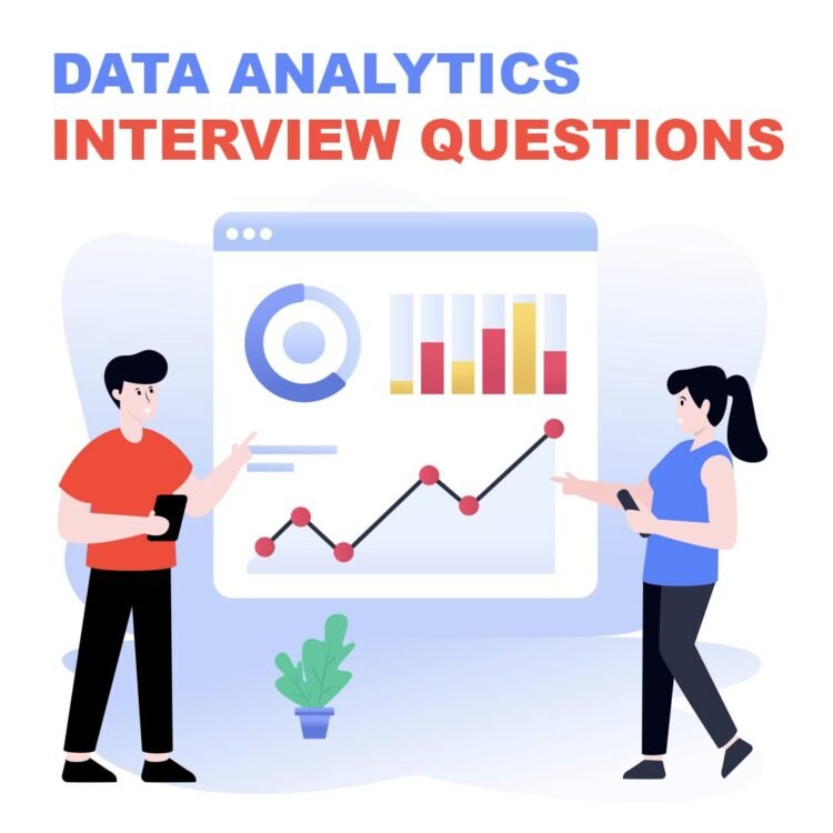 Data Analysis Interview Questions and Answers